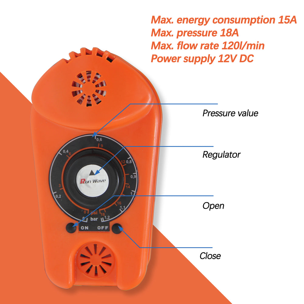 Paddle Board Pump SUP Electric Pump Dual Stage High Pressure 20 PSI 12V DC Car Connector Air inflator for ISUP Kayak Tent and Inflatable Boats