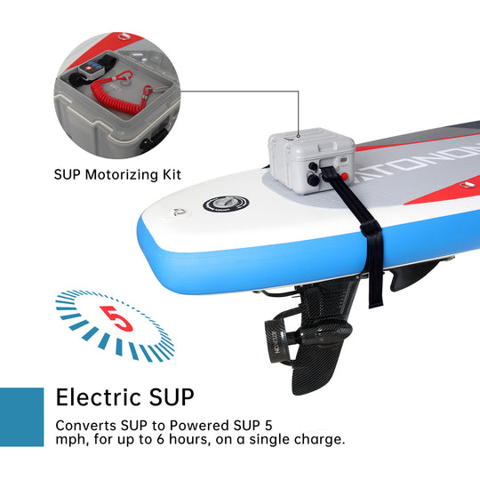 Run Wave SUP Motorizing Kit - Paddleboard Electric Power Conversion kit for Hard SUPs