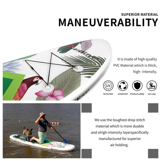 Run Wave Inflatable Stand Up Paddle Board 10.6'×33''×6'' | Youth Adults Beginner | PARROT