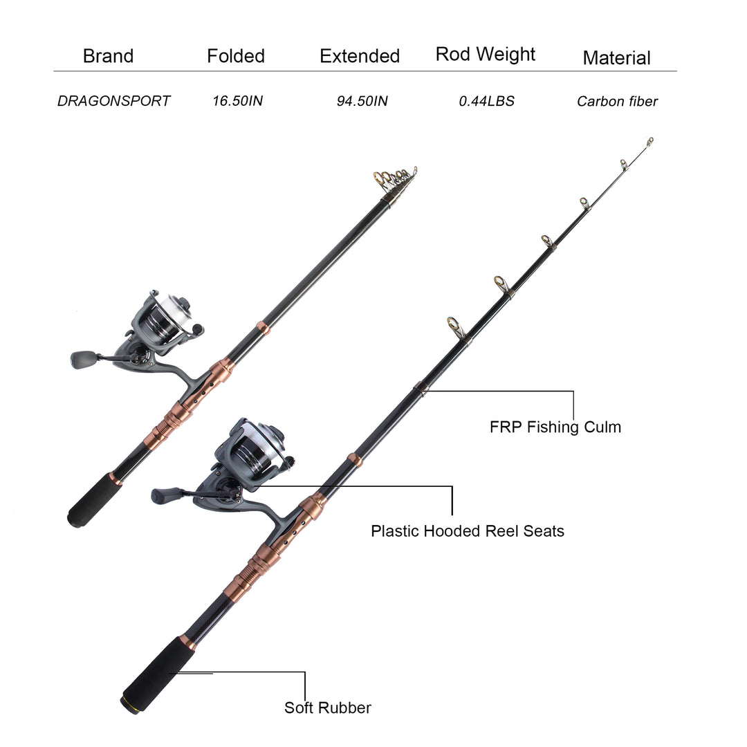 Telescopic Fishing Rod | Reel Combos Full Kit Fishing Accessories | Fishing Gear Set | Suitable for Beginners Adults | runwave.cn