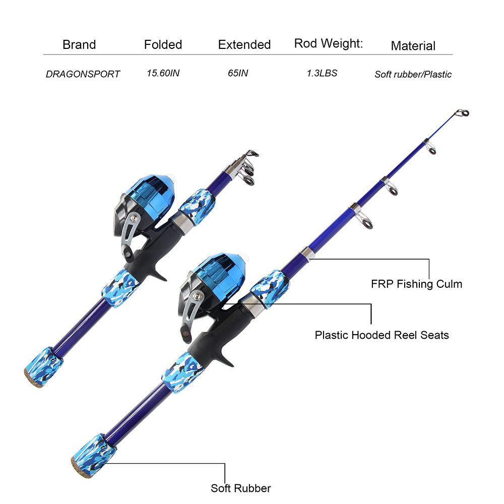 Kids Fishing Pole | With Net,Travel Bag,Rod | for Boys and Girls, Youth or Beginners | www.runwave.cn